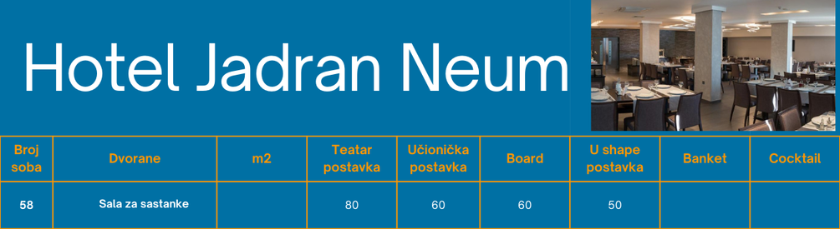 Hotel Jadran Neum kongresna ponuda