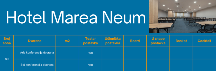 Hotel Marea Neum kongresna ponuda