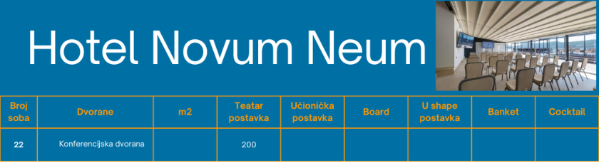 Hotel Novum Neum kongresna ponuda