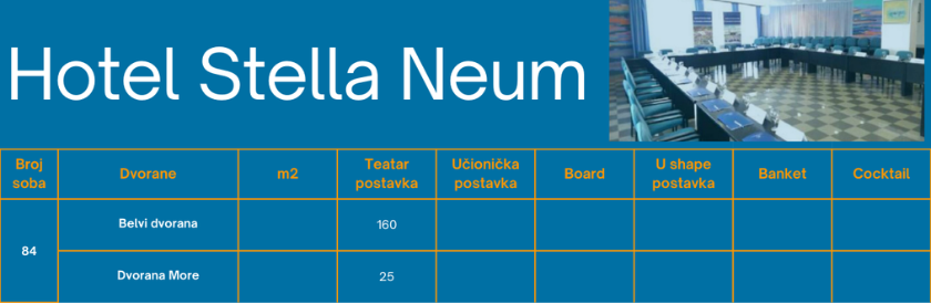 Hotel Stella Neum kongresna ponuda
